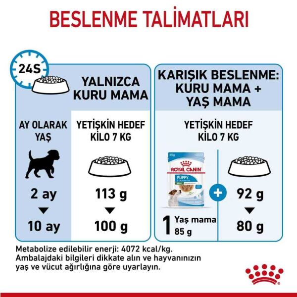 Royal Canin Mini Puppy Küçük Irk Yavru Köpek Maması 2 kg